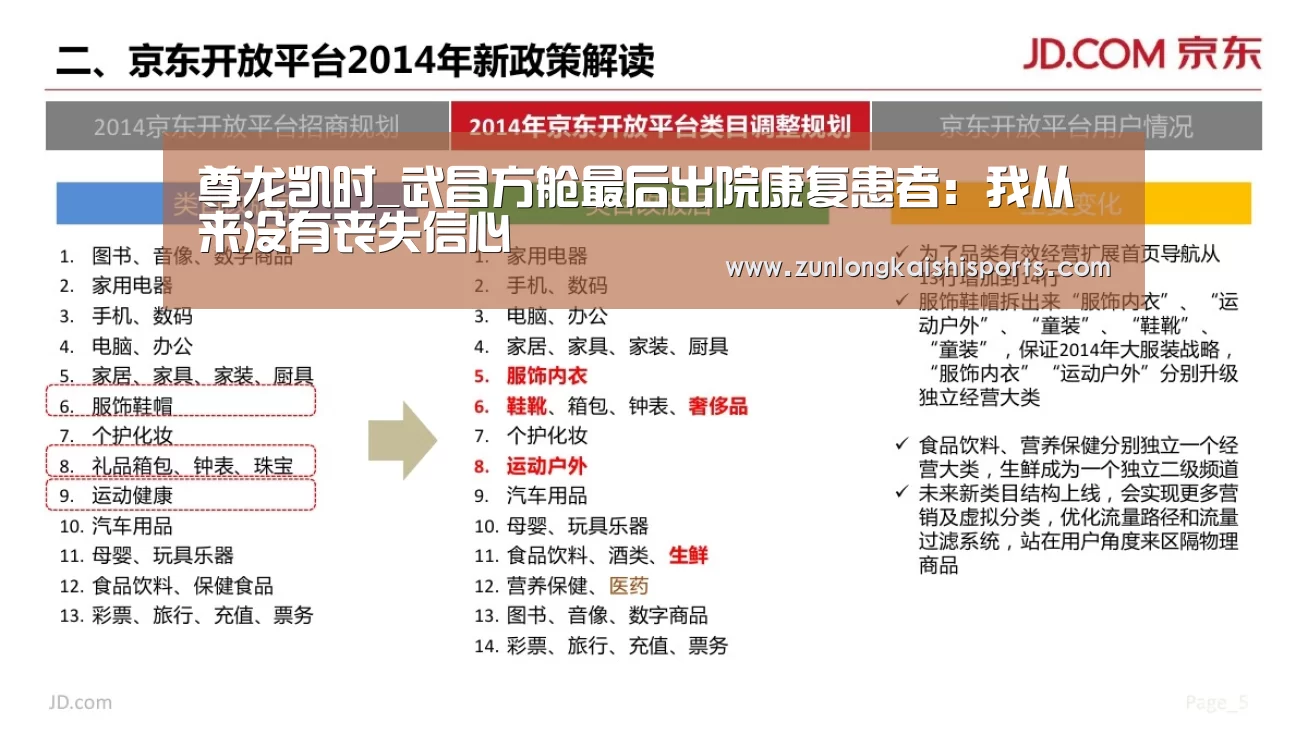 尊龙凯时_武昌方舱最后出院康复患者:我从来没有丧失信心(图1) 尊龙凯时